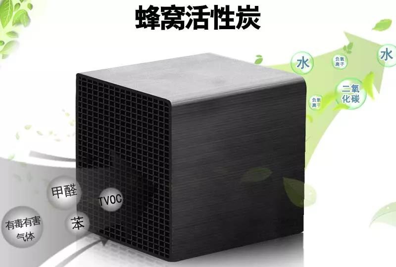 有機廢氣成分對蜂窩活性炭的使用有何影響？