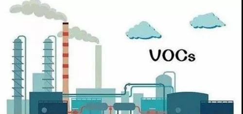 VOCs專項檢查查什么？常見問題有哪些？附治理檢查要點