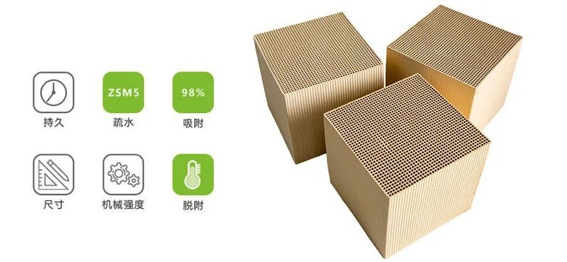 沸石分子篩可以用在哪些方面？