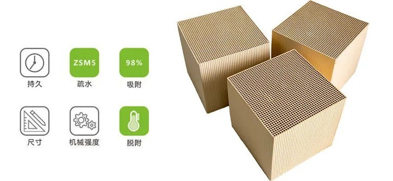沸石分子篩吸附材料比活性炭?jī)?yōu)勢(shì)在哪？